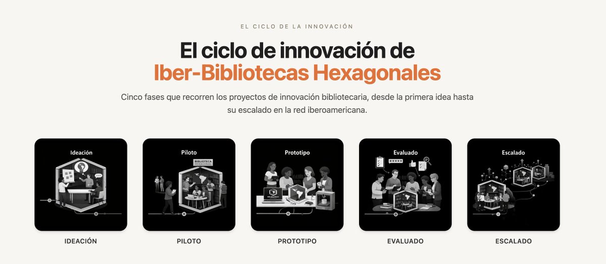 Raúl Oliván tweet media