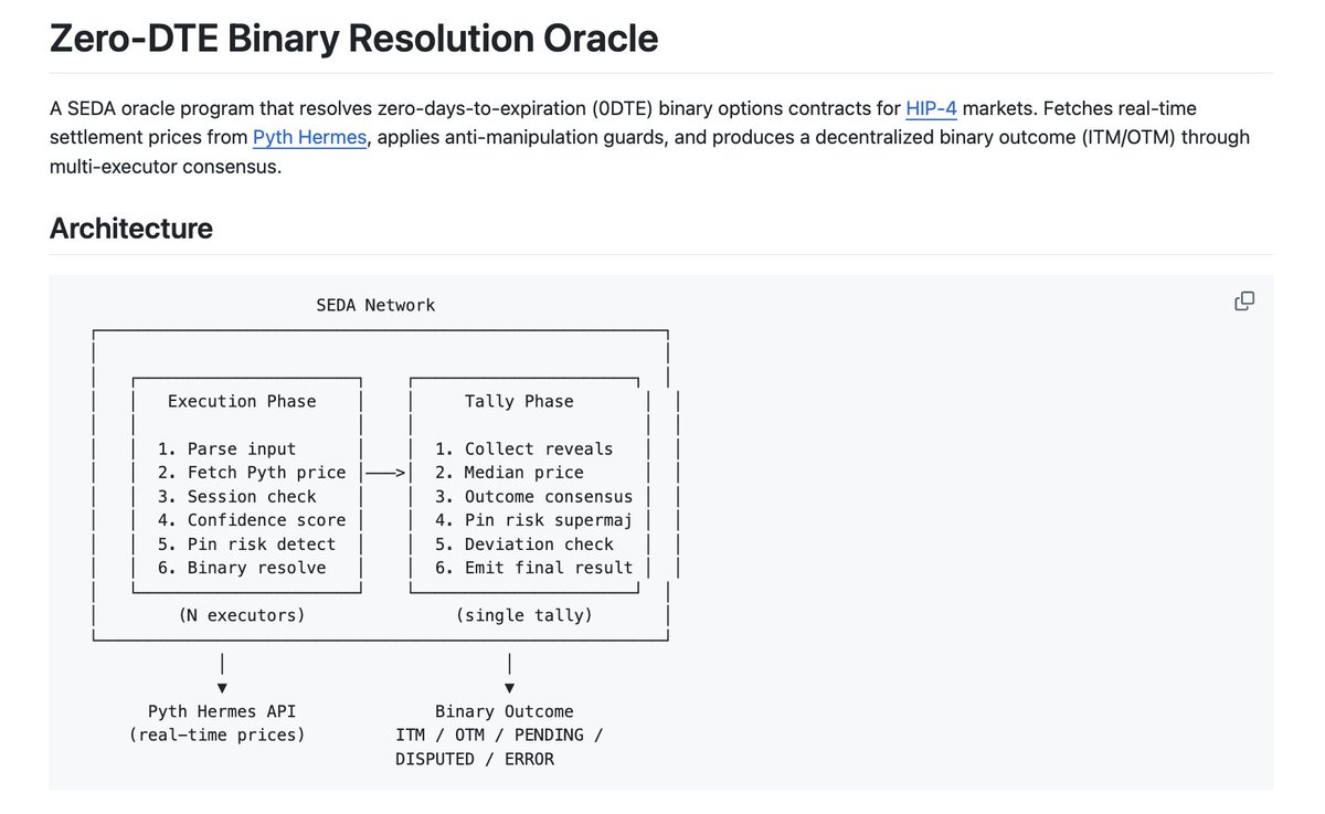 Matt (SEDA is Oracle Logic) tweet media