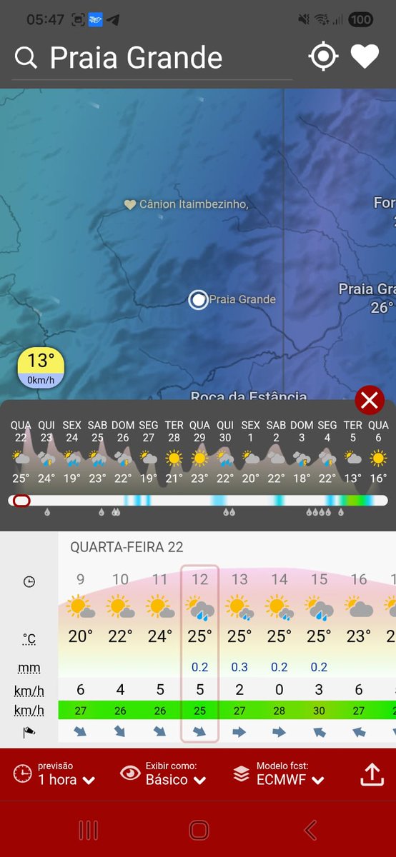 Bom dia! Nível do #ArroioPerdizes em 0 cm. #TRB #TrilhadoRiodoBoi ABERTA nesta quarta 22/04/2026.