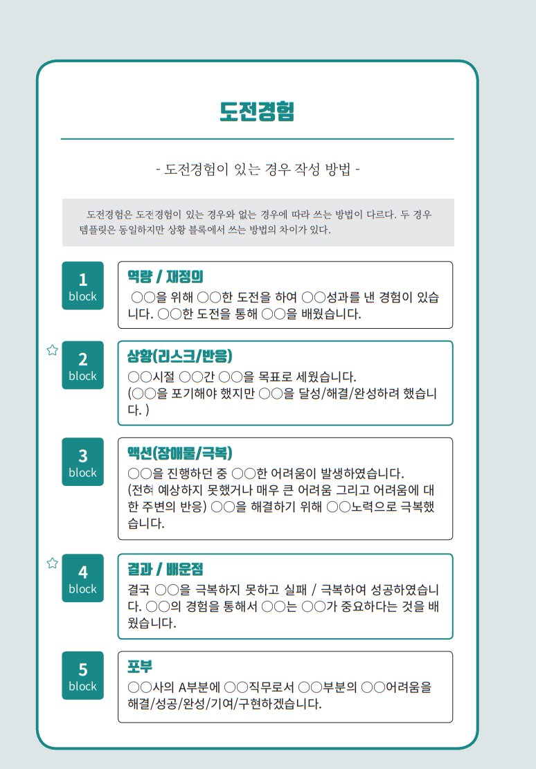 publy_'s tweet photo. 자소서 문항은 크게 4가지 범주임. 성과, 논리, 조직, 소통 각 항목에 맞춰 이대로만 쓰면 자소서 30분 컷 가능. 저장해두고 시간 없을 때 참고하자 : https://t.co/YrKc4mVUnt https://t.co/GVT5N7kjTP