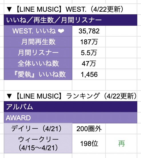 🌈数字を愛で隊 tweet media