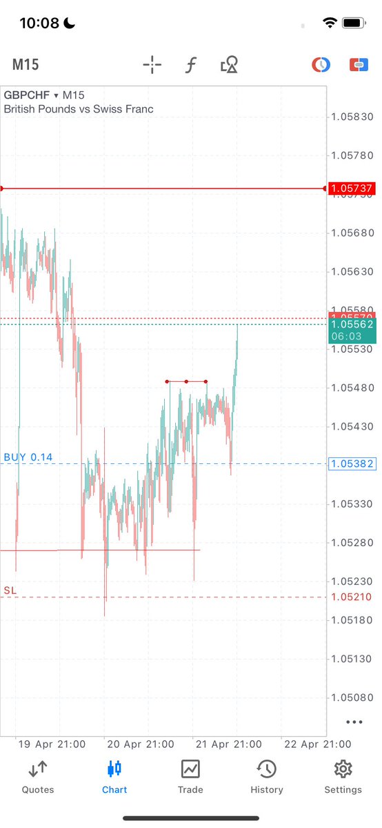 MOTION ARC’ 🚀🚅 tweet media