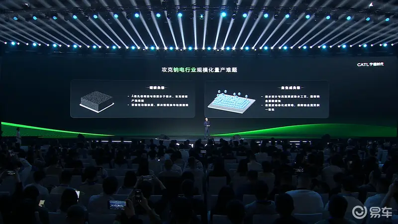 Bitautomy's tweet image. CATL Super Tech Day: 6-Minute Charging and 1,500 km Range to Redefine the EV Landscape
Learn more about it:
bitauto.my/en/news/100177…

#CATL #EV #FastCharging #BeijingAutoShow