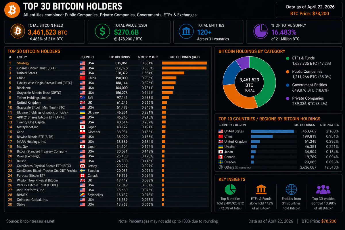 Alex 👽 tweet media