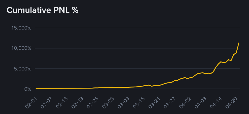 CossackHFT 🔱 tweet media