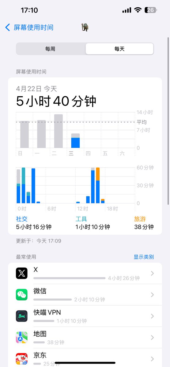 泪痕 tweet media