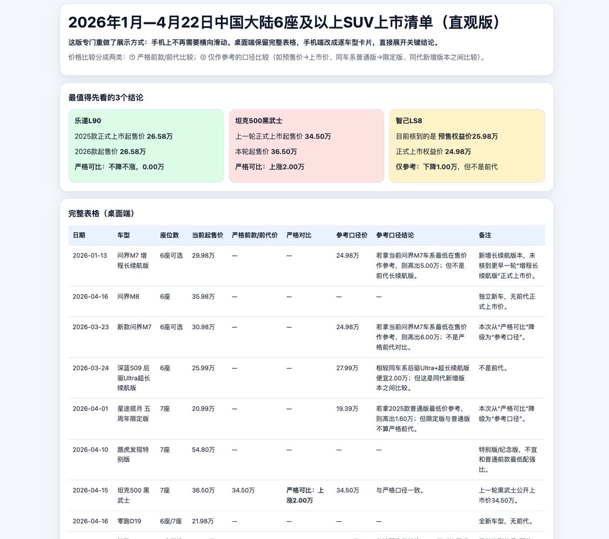 Andy Stewart tweet media