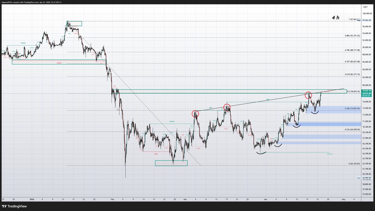 Yağmur Bayoğlu tweet media