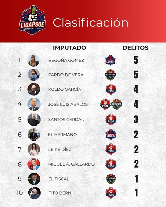 Ramón Rouco ®️ tweet media