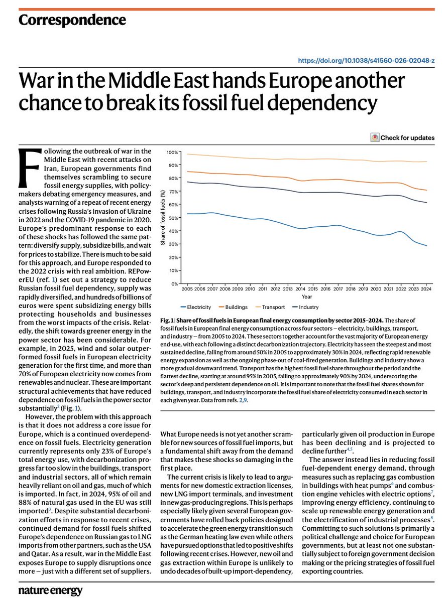 janrosenow's tweet photo. NEW ANALYSIS: My new article in @NatureEnergyJnl argues Europe keeps responding to energy crises by changing supplier.

95% of EU oil and 88% of gas was imported in 2024.

The structural fix: reduce fossil fuel demand through electrification + efficiency.

https://t.co/vA5UUg9a5z https://t.co/MNqLOFQREr