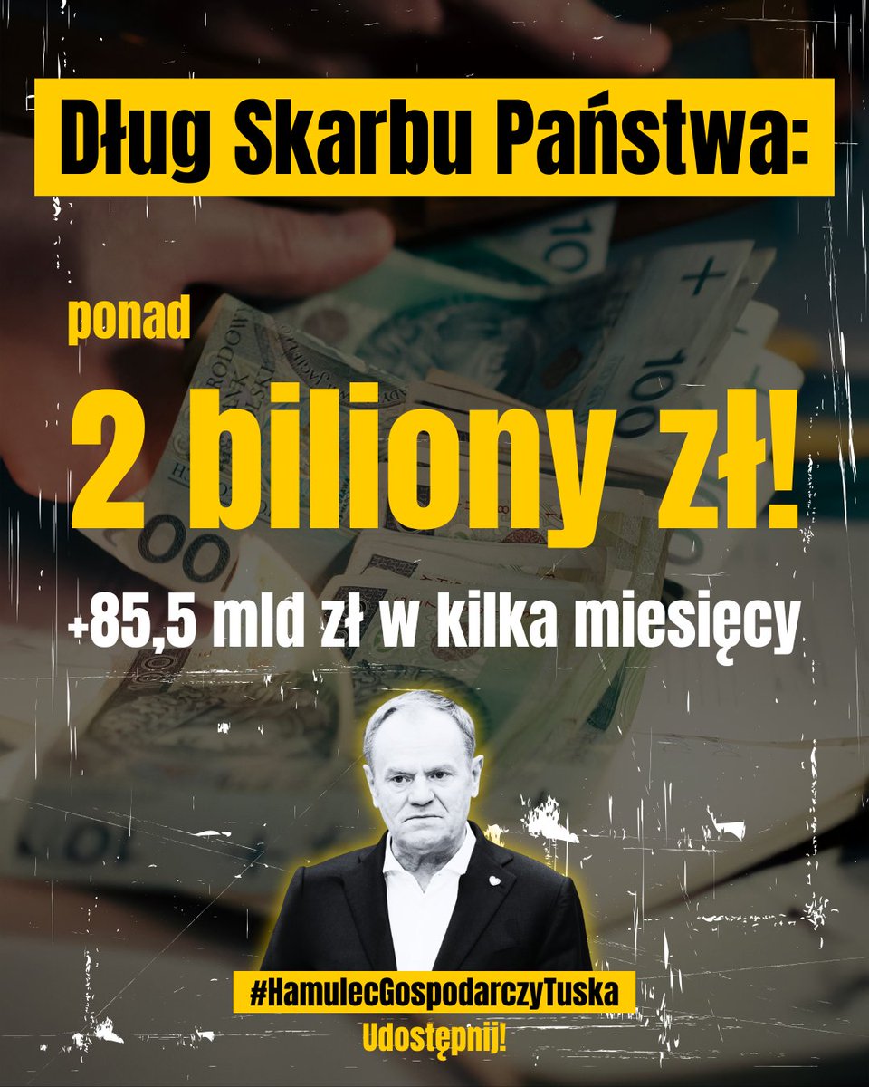 Prawo i Sprawiedliwość tweet media