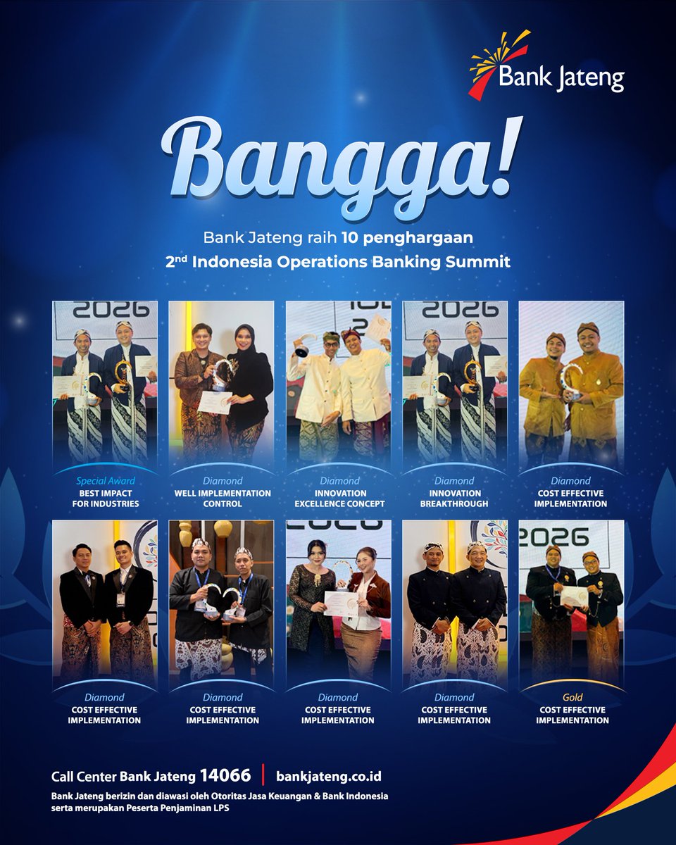 Bank Jateng tweet media