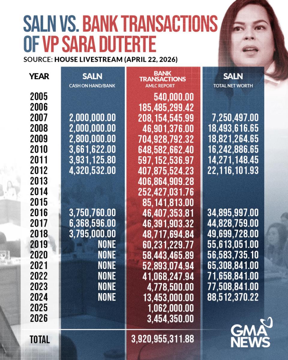 GMA News tweet media