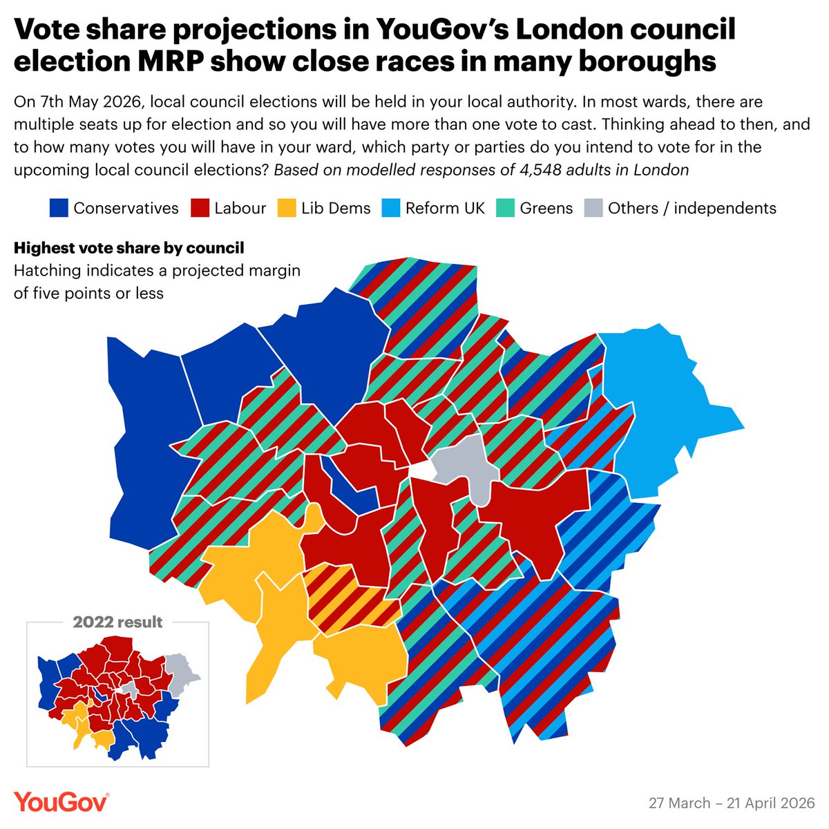 YouGov tweet media