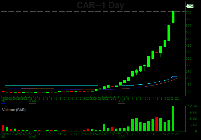 Carlos Ramos tweet media