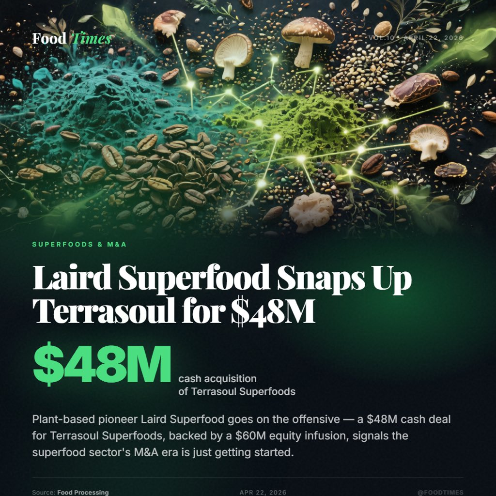 Foodtimes0's tweet photo. Laird Superfood just acquired Terrasoul Superfoods for $48M — backed by a $60M equity raise. The superfood M&amp;A wave is here. 🌿

#FoodTech #Superfoods #PlantBased #FoodIndustry #MandA https://t.co/HUfmJsaq0Y