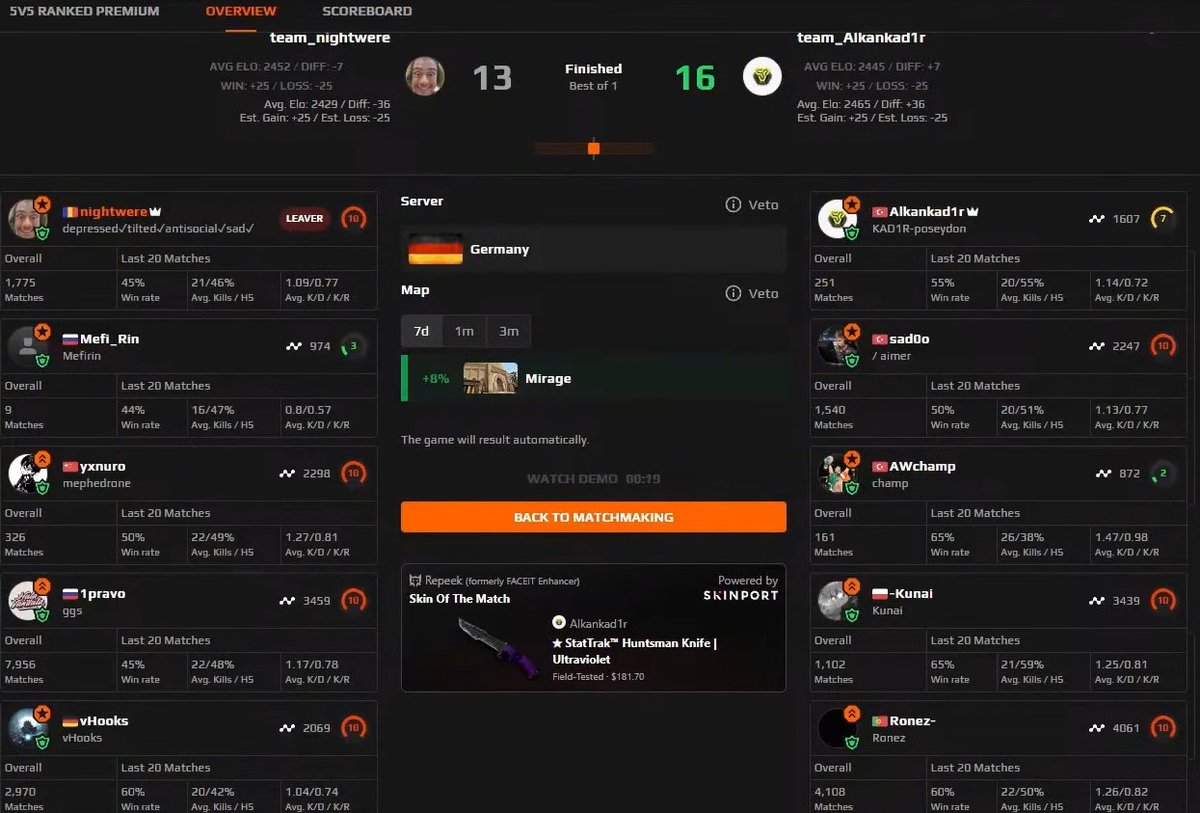 Nightwere tweet media