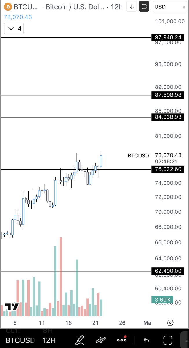 //Bitcoin 𝕵ack 🐐 tweet media