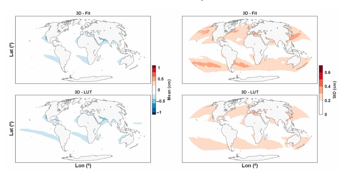 RemoteSens_MDPI's tweet image. 🌍🌏 An updated TCWV-to-WPD conversion improves #WPD estimates, enabling more reliable #sea-level measurements from satellite #radar #altimetry, with direct societal impact.

✍️ Telmo Vieira et al.
🔗 brnw.ch/21x1OQ8