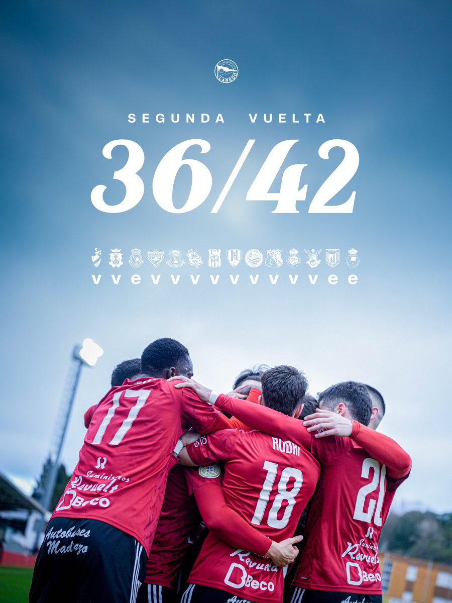 CDLaredo's tweet photo. 😲 ¡Menuda segunda vuelta, eh!

El Charles ha logrado hasta el momento 11 victorias, 3 empates y 0 derrotas en esta segunda mitad del campeonato. Sólo restan 3 jornadas y vamos a luchar por mantener esta gran dinámica. 

¡Juntos hasta el final, rojillos! 👊🏻

#DePrincipioAFin https://t.co/gBieGeLjCY