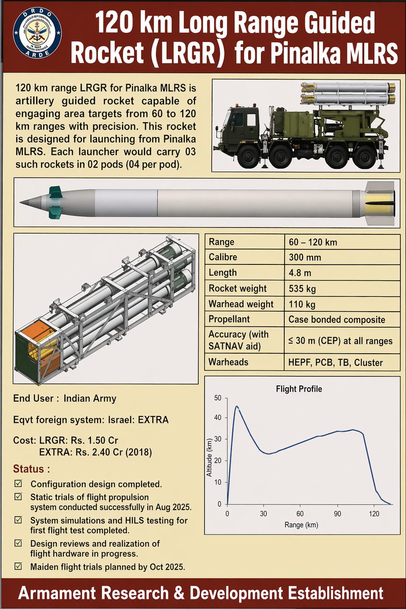 shreedhar singh tweet media