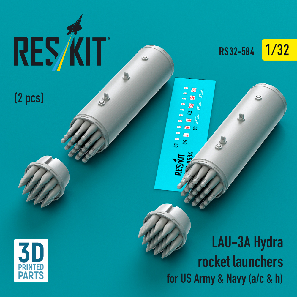 Reskit - accessories for modeling - UA tweet media