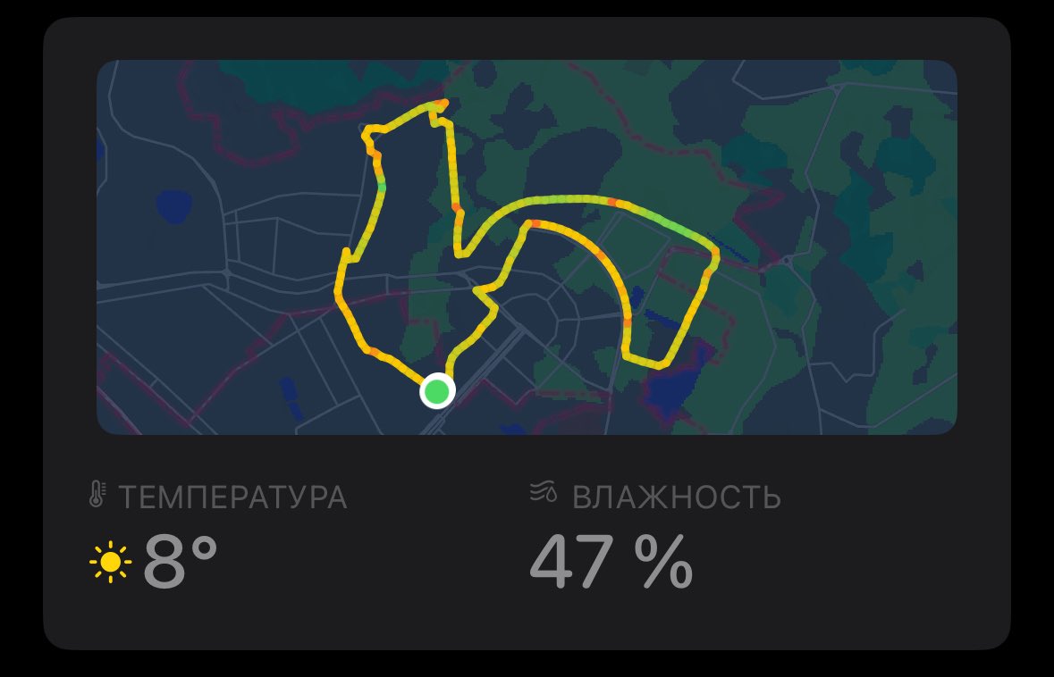 Сегодня чудесная погодка, у меня выходной, и я открыла велосезон - проехала свои первые 16 км в этом году
Мне лучше всех ☺️