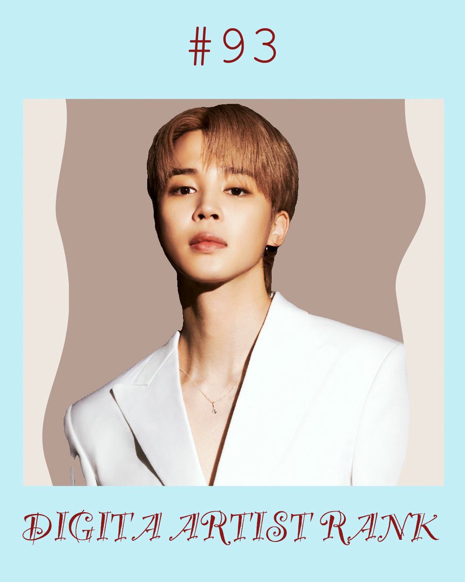 JiminGlobal's tweet image. #93(-6)Jimin’s digital artist ranking.

Jimin’s points 415

Please keep streaming  across ALL platforms using premium accounts.