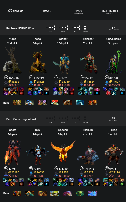 delve (@delve_gg) / Posts / X