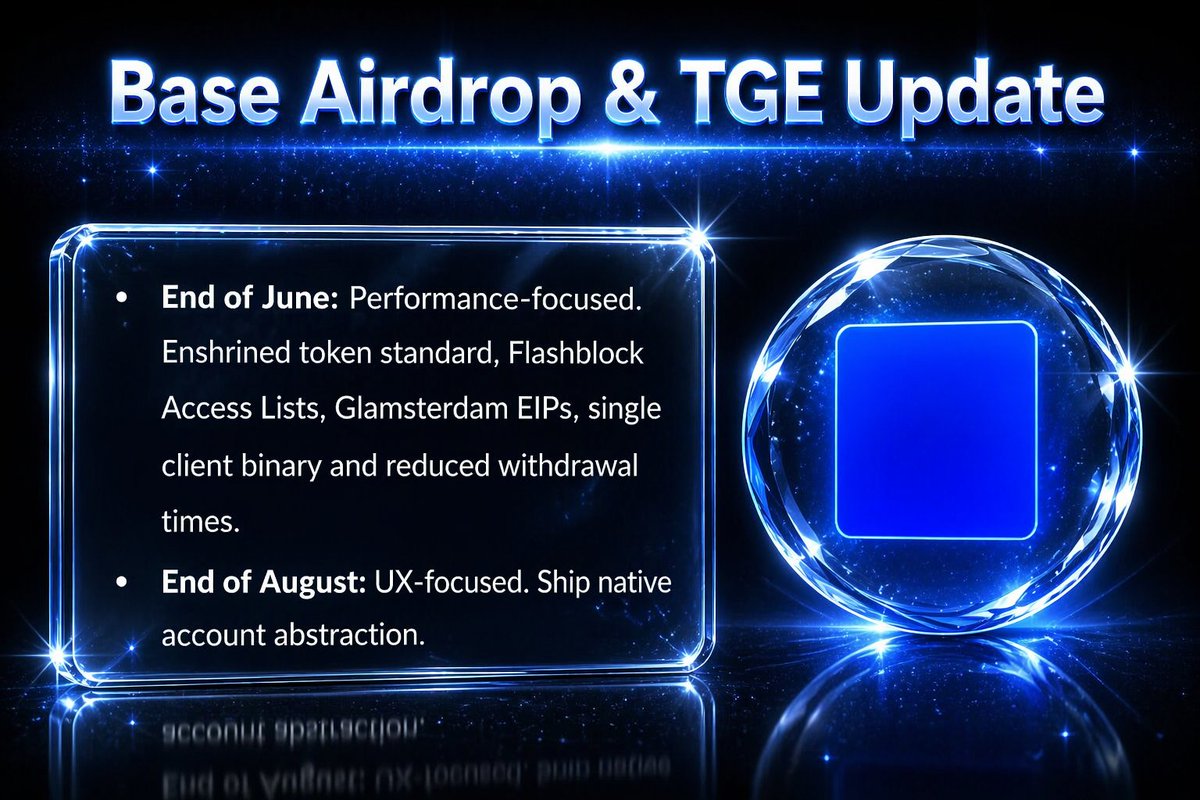 🚨 Base Airdrop & TGE - Progress Azul Upgrade 😱 Base isn’t chasing hype ...