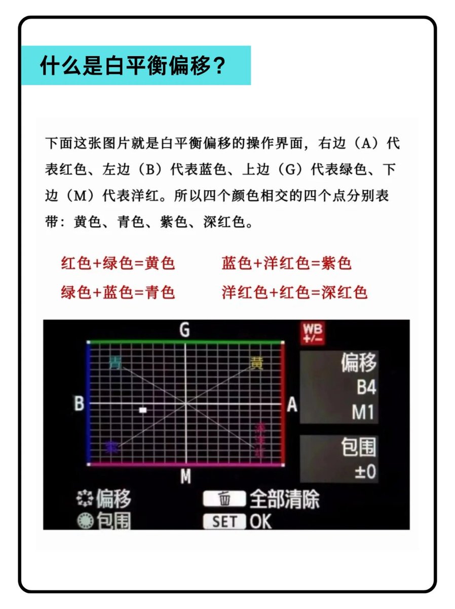 ChevalierNoir8's tweet image. " Photography 101: Start with the rule of thirds! Split your frame into 3x3 grids—place your subject at intersections for balanced, eye-catching shots. No fancy gear needed, just your phone. #PhotographyTips #BeginnerPhotography"