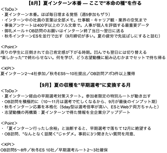 就くりーむ28卒 tweet media