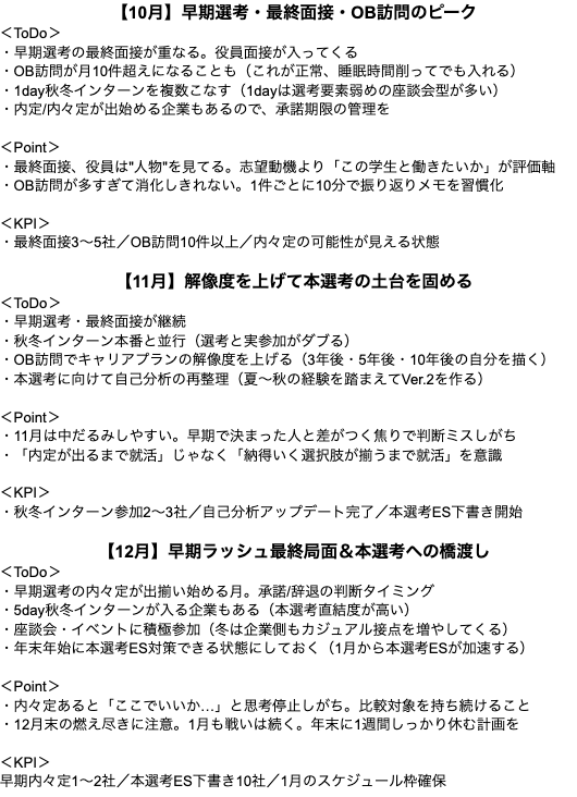 就くりーむ28卒 tweet media