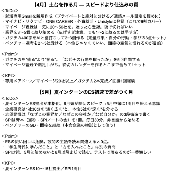 就くりーむ28卒 tweet media