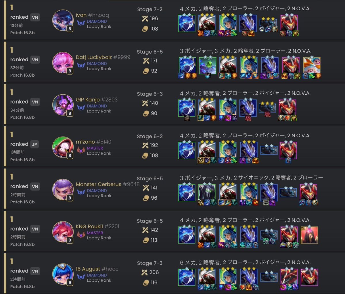 ginya916/ギンヤ/OHKNG tweet media