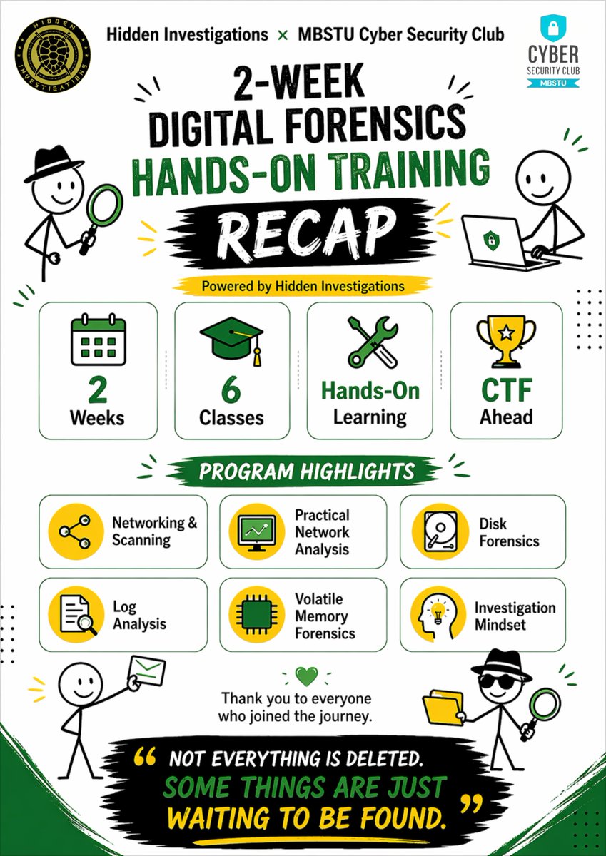 hisecuritylab's tweet photo. 2 weeks. 6 classes. One journey completed.
We wrapped up our Digital Forensics hands-on training with #MBSTU_Cyber_Security_Club, powered by #Hidden_Investigations.
Now itโs time for the CTF.
#HiddenInvestigation #MBSTU #DigitalForensics #CTF #cybersecurity #CTFBD https://t.co/UcIfT5IKPE