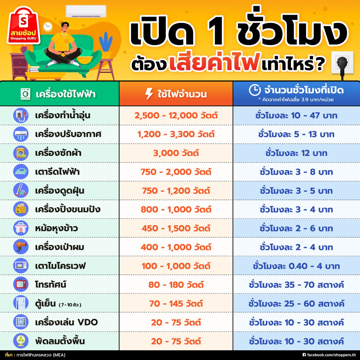 varest yokin tweet media