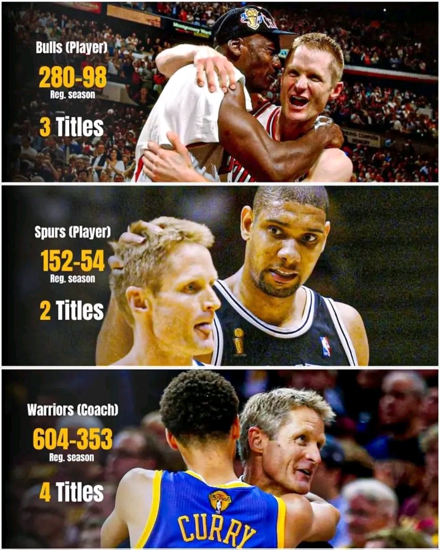 GoldenStat70782's tweet image. Not everyone can have a legendary career like yours. If this is the end, thank you Kerr 🫶

#dubnation
#warriors