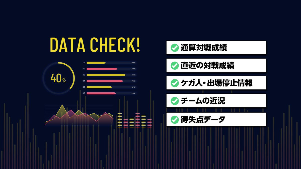 totoONE_web's tweet image. 📰詳細データ公開①📊

#第1624回 #toto 対象試合の詳細データを公開しました！

⚔仙台vs山形
totoone.jp/match/27691?ut…

⚔清水vs名古屋
totoone.jp/match/27692?ut…

⚔岡山vs福岡
totoone.jp/match/27693?ut…

⚔浦和vs横浜FM
totoone.jp/match/27694?ut…

⚔川崎Fvs千葉
totoone.jp/match/27695?ut…

#totoone