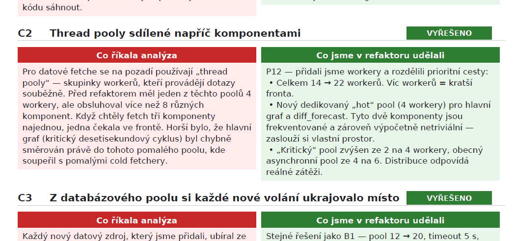 Martin Balaz tweet media