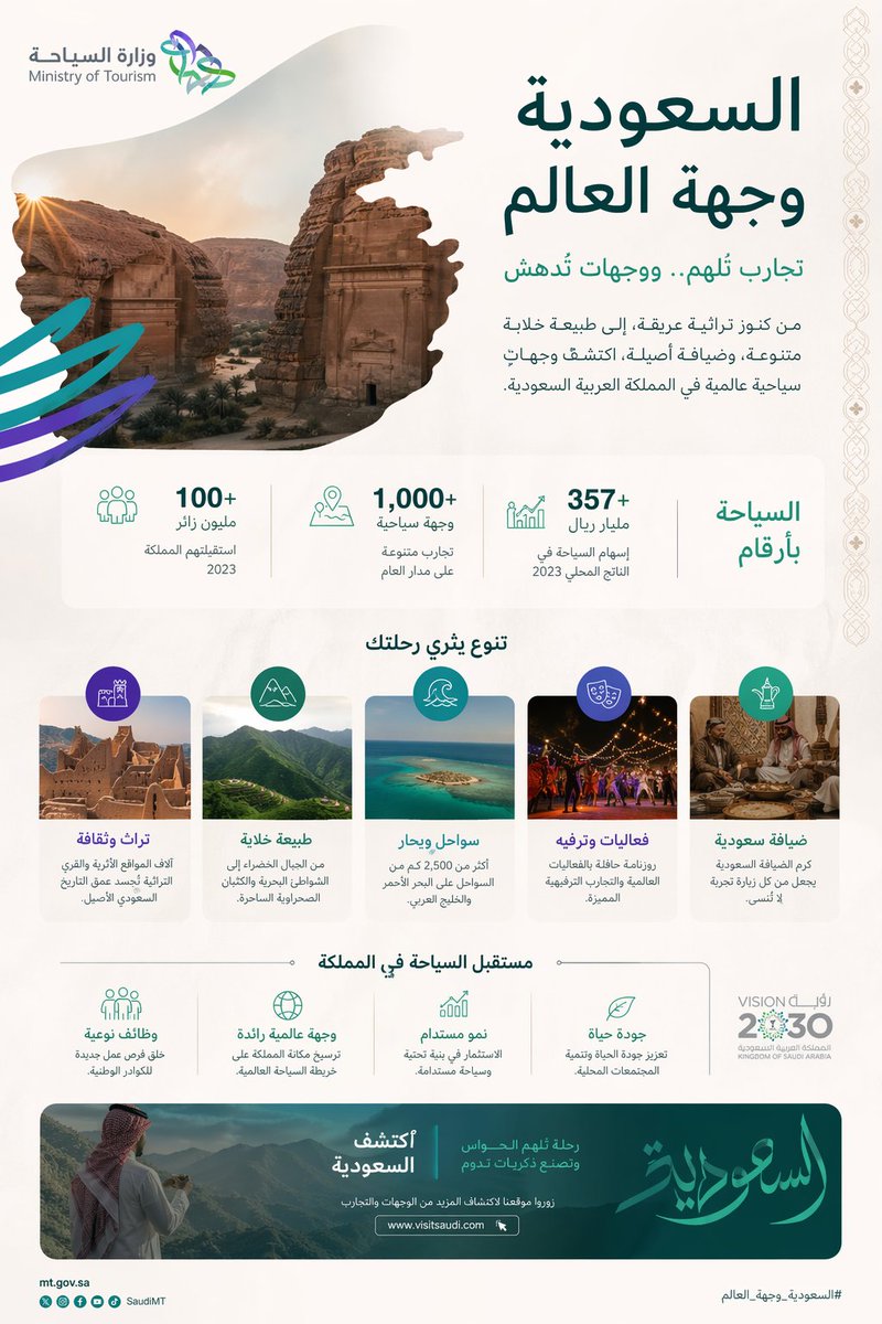 خديجة شاهر║مصممة جرافيك tweet media