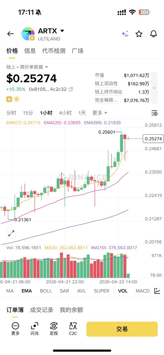 zffking_'s tweet photo. 认购 Ultiland 的 MB ARToken，等的不是"涨没涨"，等的是交易阶段开启之后的流动性机会。
 
现在是认购阶段，价格最低，挖矿最划算，认购对应真实艺术资产的收益权。进度在推进，超四分之一了，早期窗口正在缩小。
 
$ARTX 生态的成长路上，每一个认购窗口都是一步。
$ARTX #ARTX #Ultiland #RWA #Web3 https://t.co/I0cULfGA4c