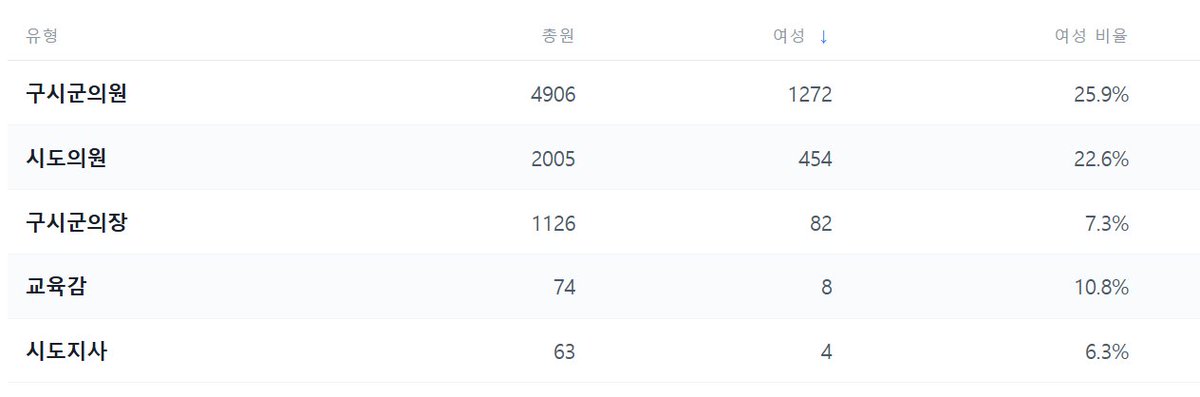 헌민형(법) tweet media