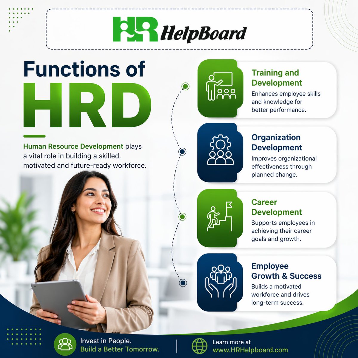 HRhelpboard's tweet image. Functions of HRD include Training and Development to enhance skills, Organization Development to improve effectiveness, and Career Development to support employee growth and career progression.

bit.ly/3QTlQGh

#HRD #HRdevelopment #employeedevelopment