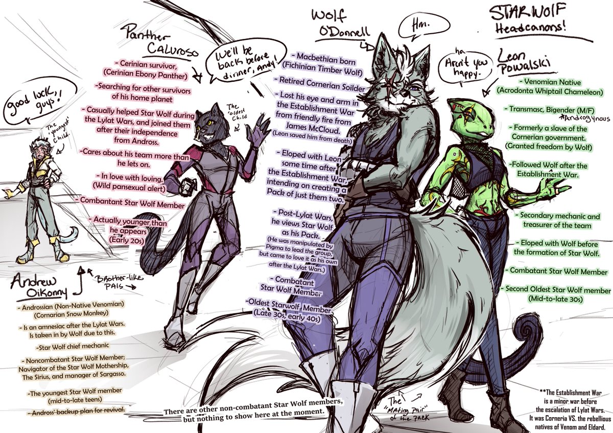 AuvaLuciano631's tweet photo. Headcanons https://t.co/RSqJzv8XUy
