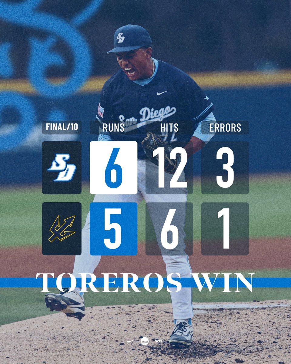 San Diego Toreros tweet media
