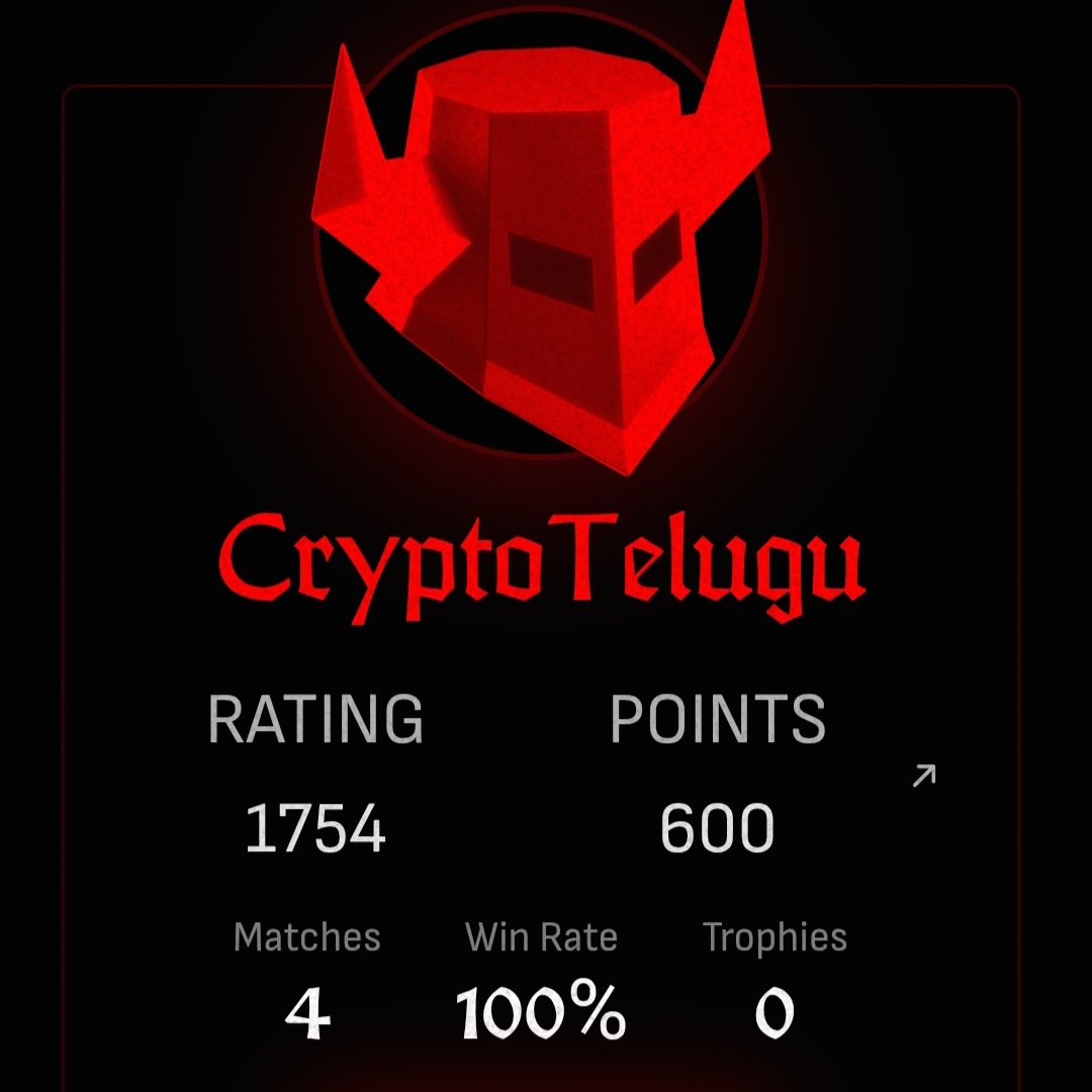 CryptoTelugu tweet media