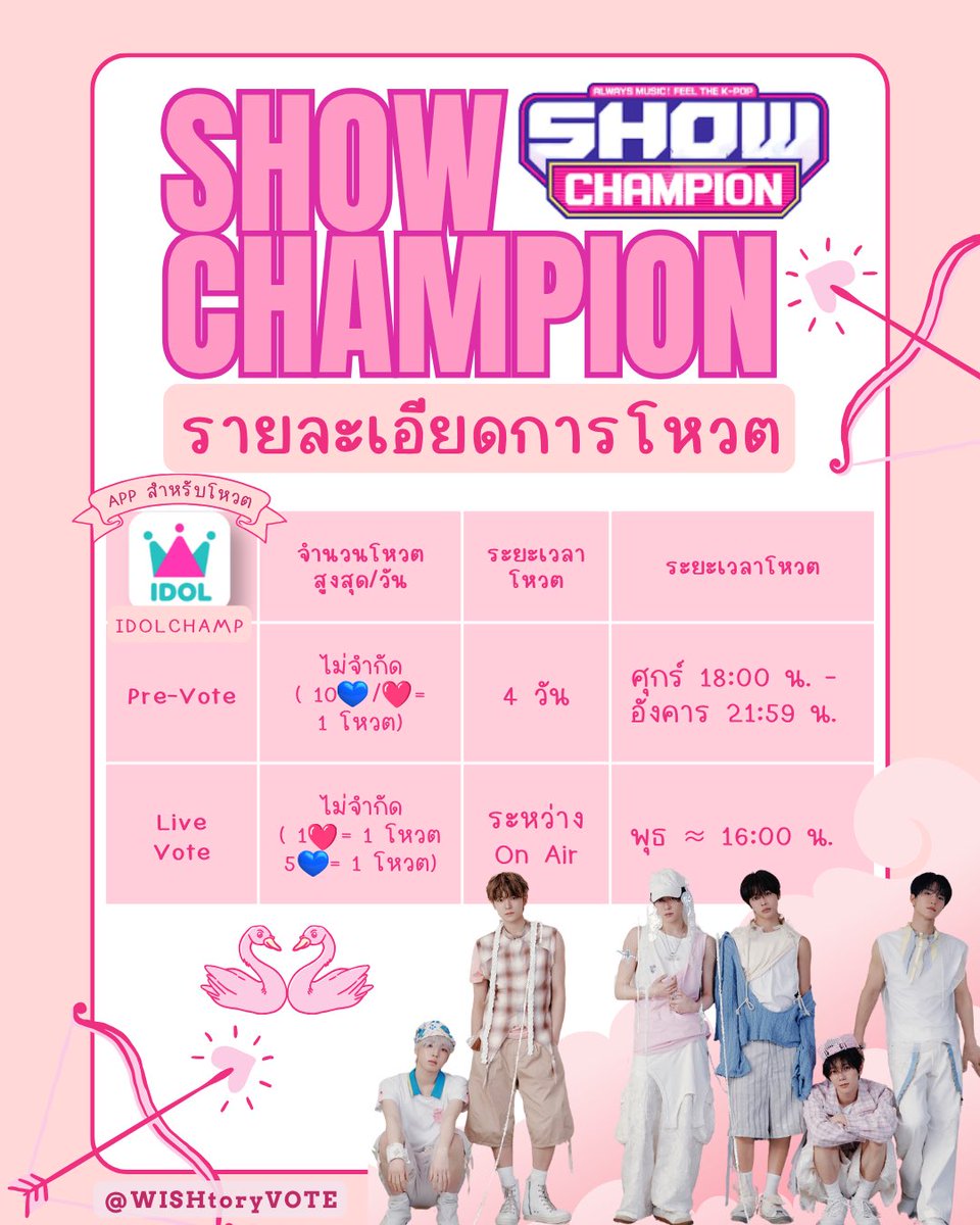 📖 #ห้องสมุดWishtoryVote การโหวตรายการ Show Champion ☆∴｡　* 👑

꒰ঌ #วิชเส้นทูน้องวิช #VoteForNCTWISH ໒꒱

วันนี้น้องโทรี่จังจะมาแนะนำรายการโหวต Show Champion ให้ทุกคนรู้จักกันนะคะ! 💪

เมื่อเปิดโหวตแล้ว พวกเรามาช่วยกันพาเจ้าลูกโอ้ด Ode to love
