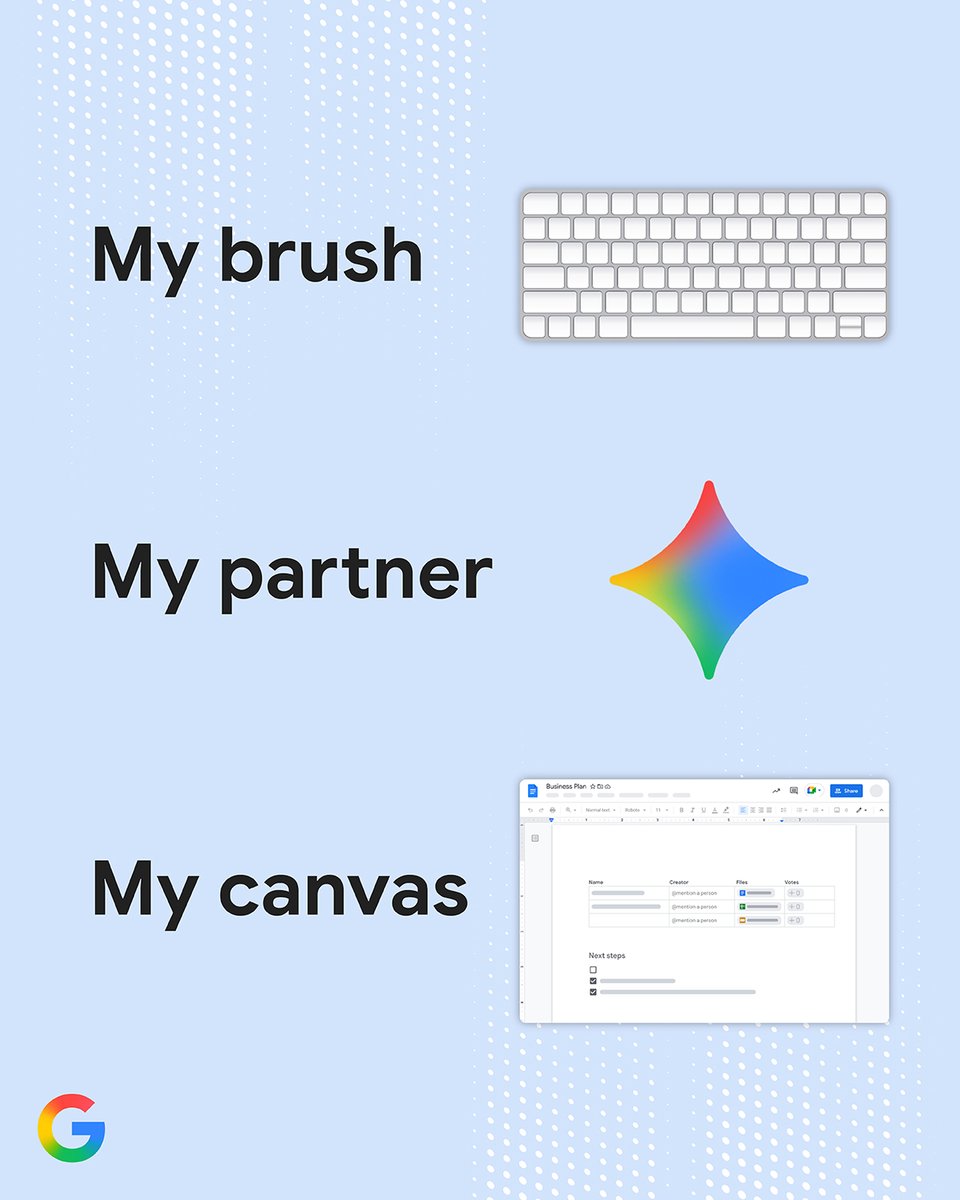 Google Malaysia tweet media