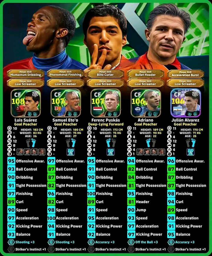 Emmanuel🥇 tweet media